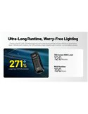 Linterna LED recargable TUP2 Orange 1200 lúmenes, batería 1300mAh, pantalla OLED, IP54