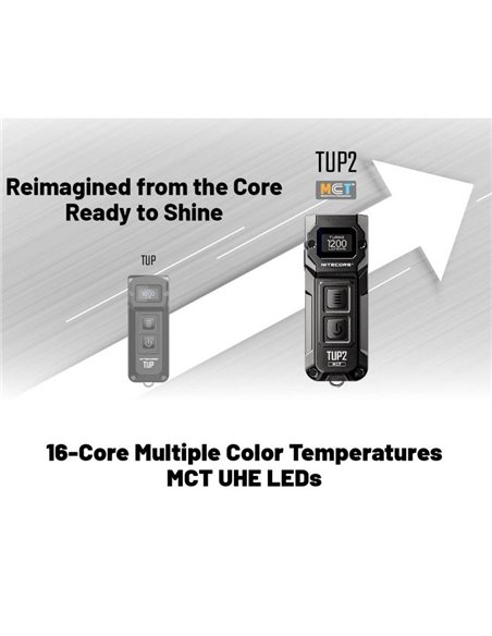 Lanterna LED recarregável TUP2 laranja 1200 lúmens, bateria de 1300 mAh, display OLED, IP54