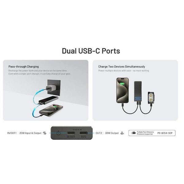 Power bank Carbo NB10000GEN2 30W 10.000mAh ultraligera USB-C IPX8 submergível