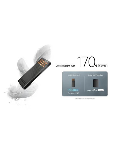 Power bank Carbo NB10000GEN2 30W 10.000mAh ultraligera USB-C IPX8 sumergible