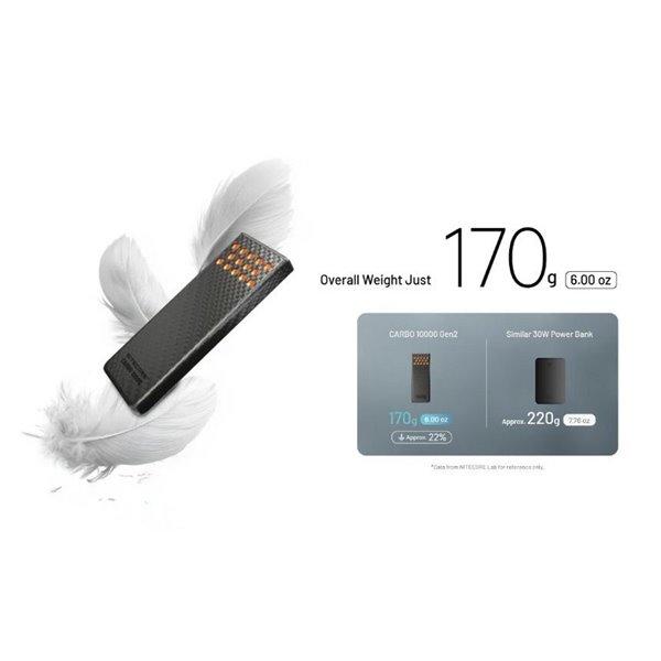 Power bank Carbo NB10000GEN2 30W 10.000mAh ultraligera USB-C IPX8 sumergible