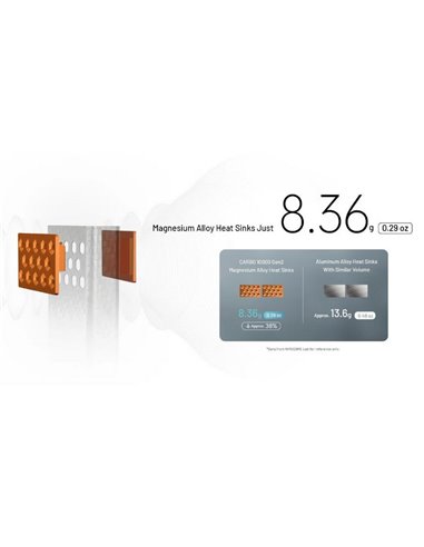 Power bank Carbo NB10000GEN2 30W 10.000mAh ultraligera USB-C IPX8 sumergible