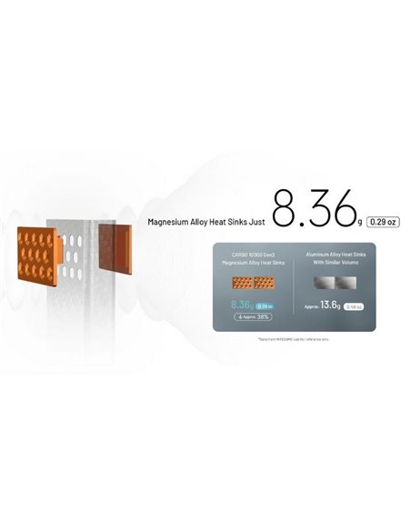 Power bank Carbo NB10000GEN2 30W 10.000mAh ultraligera USB-C IPX8 sumergible