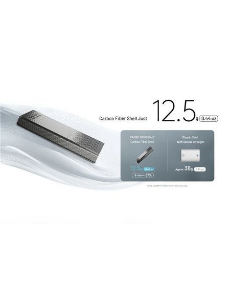 Power bank Carbo NB10000GEN2 30W 10.000mAh ultraligera USB-C IPX8 submergível