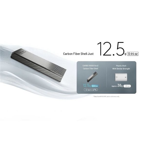 Power bank Carbo NB10000GEN2 30W 10.000mAh ultraligera USB-C IPX8 sumergible