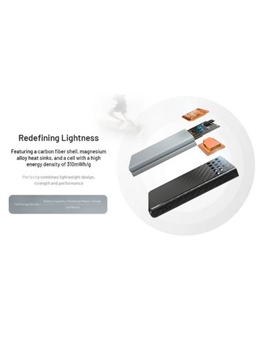 Power bank Carbo NB10000GEN2 30W 10.000mAh ultraligera USB-C IPX8 submergível
