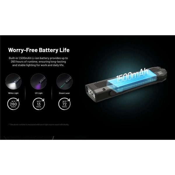 Linterna láser EDC17 ultra compacta 1500 lm, 230m alcance, UV 1350 mW y láser verde IPX7