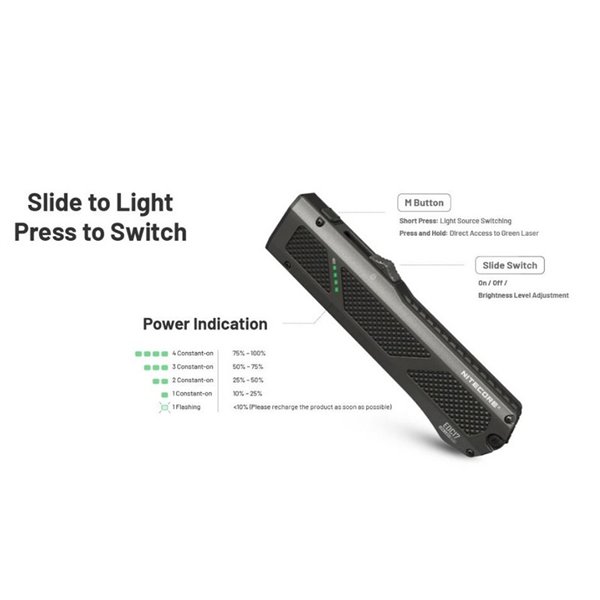 Linterna láser EDC17 ultra compacta 1500 lm, 230m alcance, UV 1350 mW y láser verde IPX7