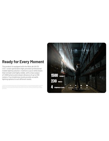 Lanterna a laser ultracompacta EDC17, 1500 lm, alcance de 230 m, laser UV e verde de 1350 mW, IPX7