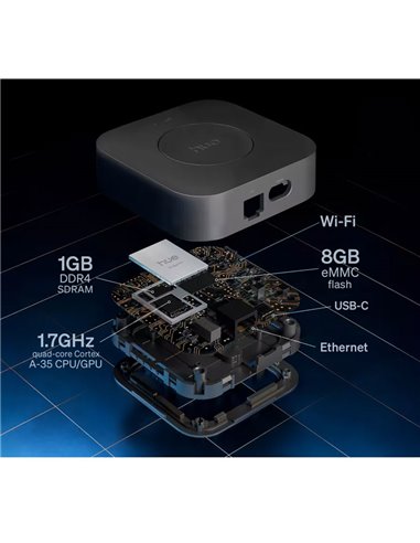 Kit de inicio 2 bombillas LED inteligentes Philips Hue WCA A60 E27 1100Lm White & Color + Hue Bridge Pro + Dimmer Switch 