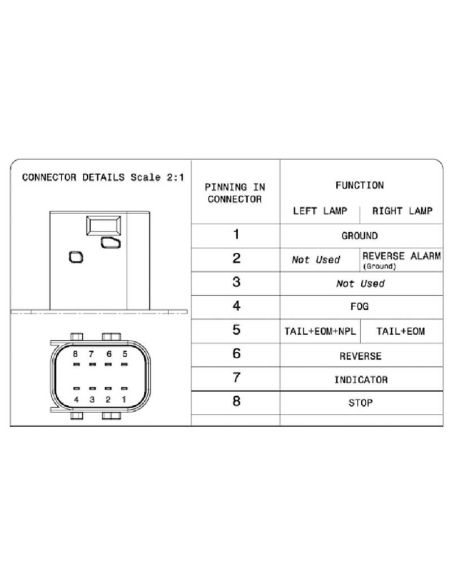 Conector Piloto trasero izquierdo Vignal LC8 Iveco con luz de matrícula inferior y conector lateral HDSCS 8 pin