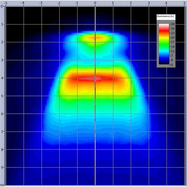 Luz de trabalho LED com ímã e plugue para acendedor de cigarros LRD 3070, suporte inclinável e base magnética 12/24V IP68