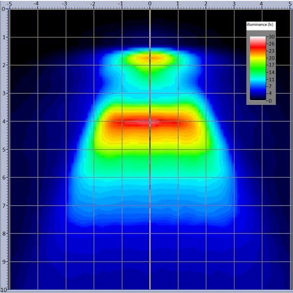 Refletor de trabalho LED com montagem inferior, 1200 lúmens, LRD 3072, 12/24 V, 10 W, IP68, R10 EMC