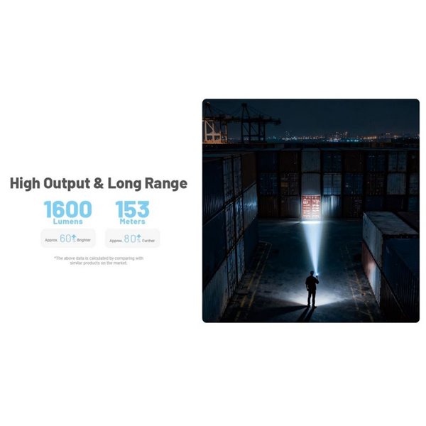 Lanterna LED EDC09 com cabeça giratória, 1600 lúmens, alcance de 153 m, alto IRC e temperatura de cor tripla, USB-C