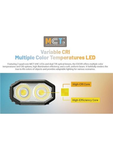 Linterna LED EDC09 cabezal rotable, 1600lm 153m alcance, alto CRI y triple temperatura de color USB-C
