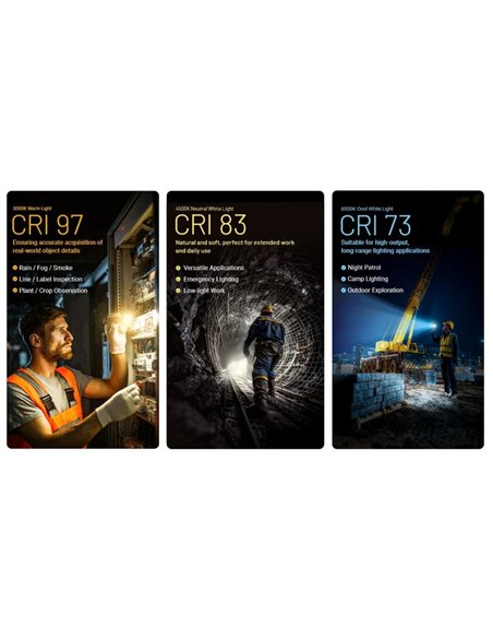 Lanterna LED EDC09 com cabeça giratória, 1600 lúmens, alcance de 153 m, alto IRC e temperatura de cor tripla, USB-C