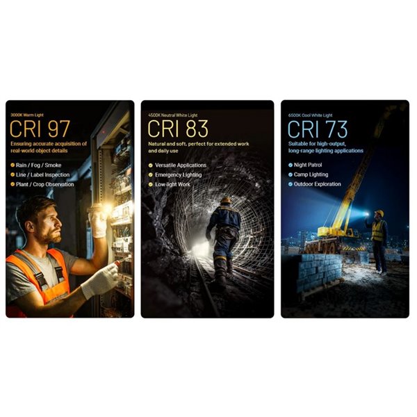 Lanterna LED EDC09 com cabeça giratória, 1600 lúmens, alcance de 153 m, alto IRC e temperatura de cor tripla, USB-C