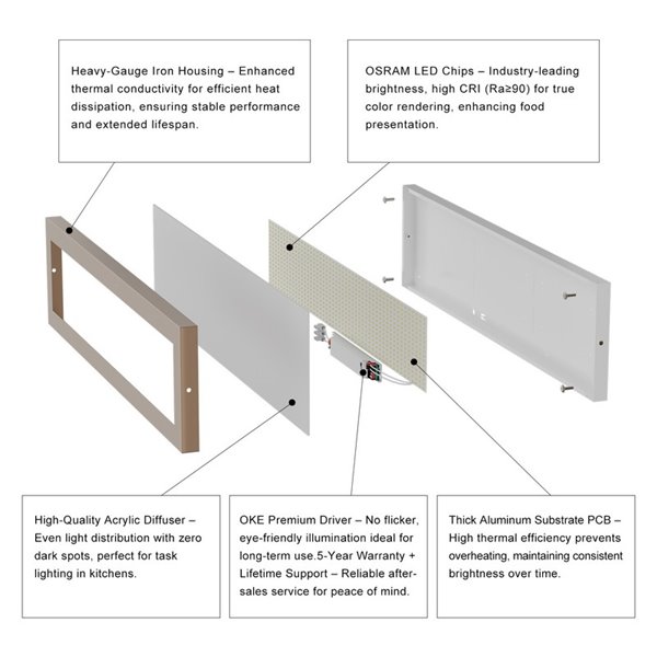 Painel LED retangular L1270mm, placa galvanizada, 50W/60W/93W - 3000K/4000K/5700K