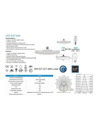 Lâmpada LED E27 com difusor amplo de Ø292mm, equivalente a 250W (30W), 2800lm, temperatura de cor de 100º.