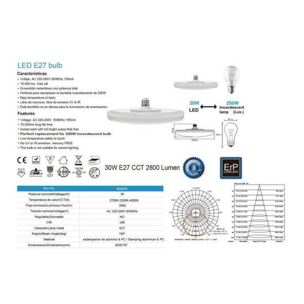 Lâmpada LED E27 com difusor amplo de Ø292mm, equivalente a 250W (30W), 2800lm, temperatura de cor de 100º.