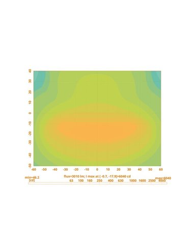 Projecteur de travail asymétrique à LED Valmet et Valtra 10/30 V 4950 lm, connecteur DT et support ECE R10 – E4 10R/054223