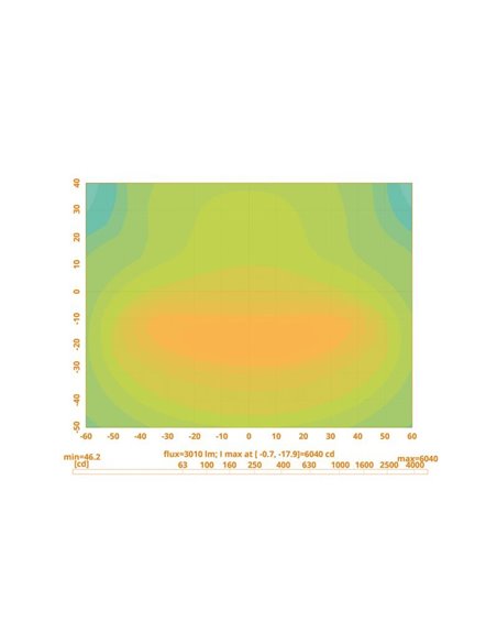 Farol de trabalho LED assimétrico Valmet e Valtra 10/30V 4950Lm, conector DT e suporte ECE R10 – E4 10R/054223