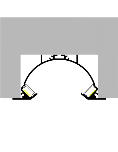 Perfil de aluminio SUNRISE para tiras LED 2 metros (doble difusor, con tapas, 101x49,5mm) (LM3827)