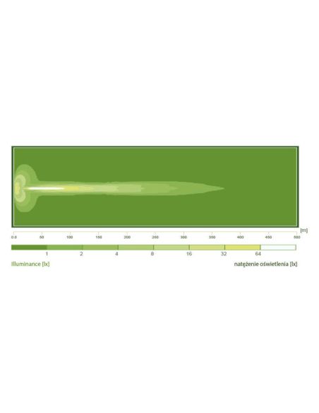 Faro LED potente largo alcance + luz de posición 12/24V homologado – Camión y 4x4 872 W166 Eco 50 Puntos