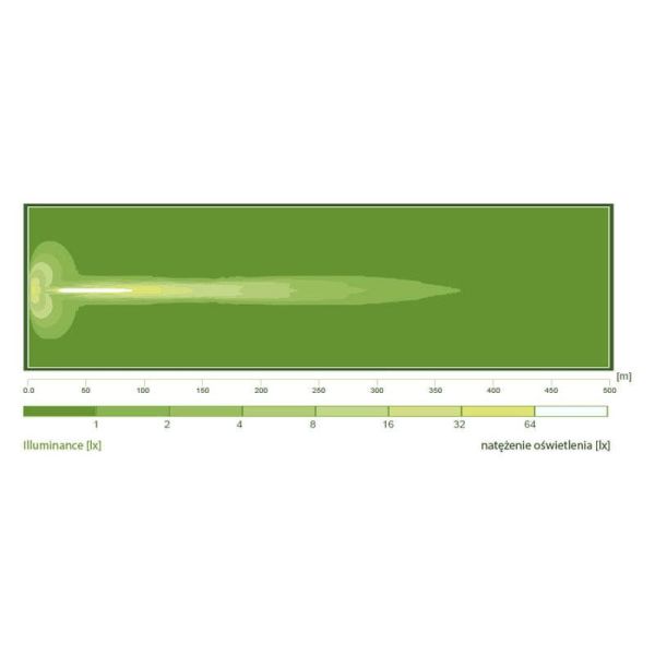 Faro LED potente largo alcance + luz de posición 12/24V homologado – Camión y 4x4 872 W166 Eco 50 Puntos