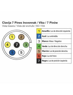 Chicote elétrico para reboque com conector de 7 pinos e dois conectores de 5 pinos para luzes traseiras. 2