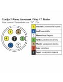 Cableado de remolque con conector 7 Polos y 2 conectores 5 Pin mas cableado para Pilotos de Galibo Fristom