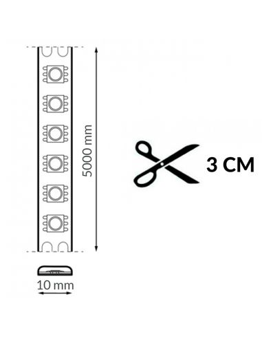 Dimensions pour une bande LED COB RGB 24V IP20 15W/m – 5 mètres, à couper tous les 3 cm, pour une utilisation en intérieur.
