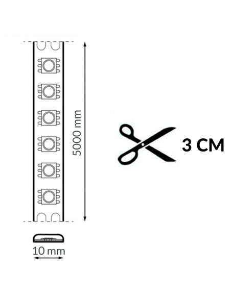 Dimensions pour une bande LED COB RGB 24V IP20 15W/m – 5 mètres, à couper tous les 3 cm, pour une utilisation en intérieur.