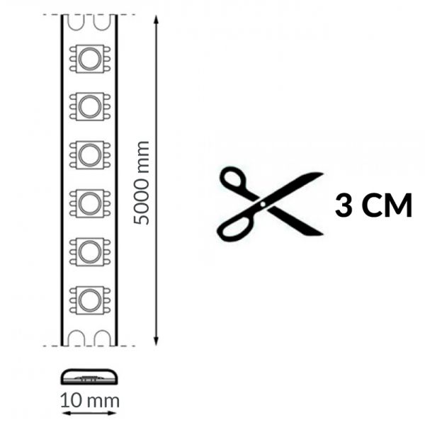 Dimensions pour une bande LED COB RGB 24V IP20 15W/m – 5 mètres, à couper tous les 3 cm, pour une utilisation en intérieur.