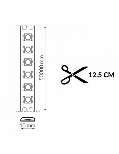 Tira LED SMD TIPS digital 24V blanco fijo 10W/m IP20 5 metros, control por segmentos, 6000K/4500K/3000K