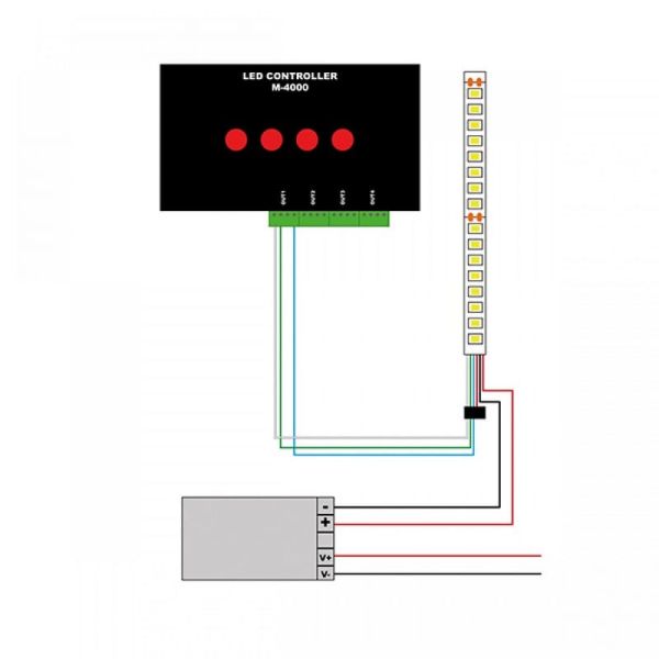 Controlador M-4000 para tiras LED...