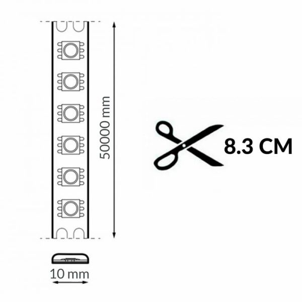 LED-Streifen COB TIPS digital 24V...