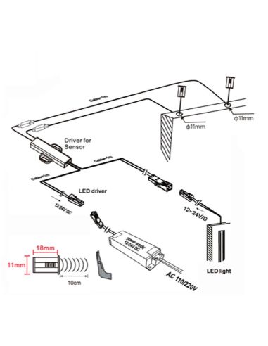 Sensor PIR duplo embutido para fitas...