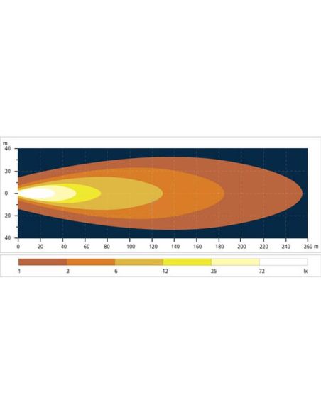 Schéma d'un phare LED rond de 90 mm, 28/18 W, 12-24 V, avec clignotant et feux de route, connecteur H9