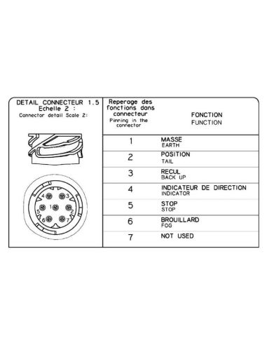 Conector piloto de lâmpada LC8 para Scania ADR com luz de placa e alarme de ré 156790 Vignal | LeonLeds
