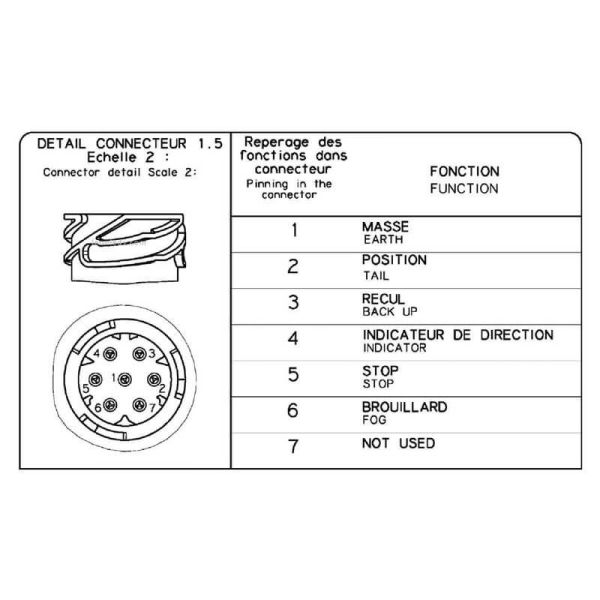 Conector de Piloto LC8 de Bombilla para Scania ADR Con luz de Matricula y Alarma Marcha Atrás 156790 Vignal | LeonLeds
