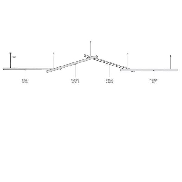 Lámpara suspensión modular LED DIVI Direct End blanco 13,5W 3000K 1650Lm 115º 1200mm