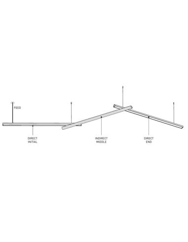Iluminación arquitectónica LED modular DIVI Indirect End negro 13,5W 3000K 1650Lm 115º, 1200mm