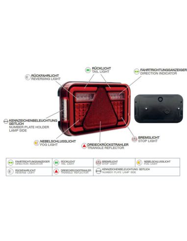 Funciones Piloto trasero LED Multiled IV con cable y luz de matricula lateral Aspock