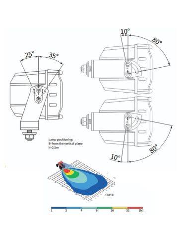 Grados Faro de Trabajo LED 100W 10.000Lm 60° CRP3 Rectangular · 12V-24V · Soporte Inox Reforzado · IP68 Profesional Heavy Duty