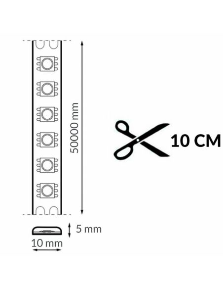 Medidas Tira LED COB 220V 10W/m IP65 Alta Densidad 260LED/m Regulable Triac Rollo 50m