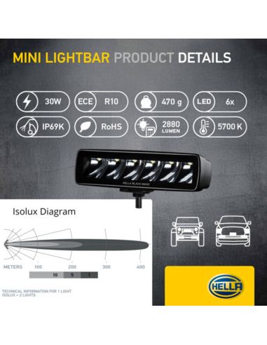 Barra LED rectangular largo alcance Black Magic Cube 6,2" 12V/24V 1.600Lm 1 Unds. Deutsch Hella 1FB 358 176-211 | LeonLeds