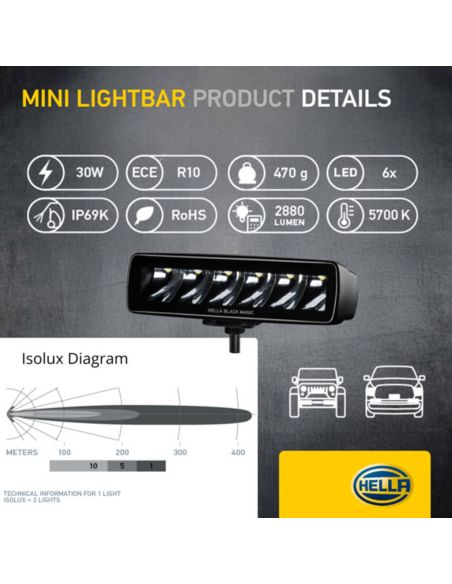 Barra LED retangular de longo alcance Black Magic Cube 6,2" 12V/24V 1.600Lm 1 Unds. Deutsch Hella 1FB 358 176-211 | LeonLeds