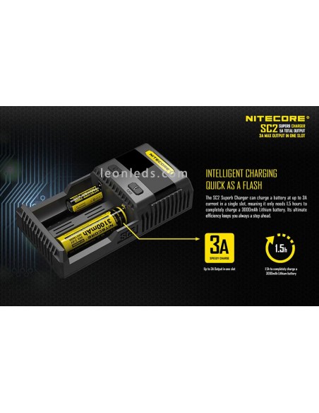 Nitecore SC2 Cargador | Cargador nitecore SC2 | LeonLeds Iluminación