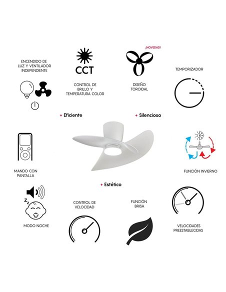 Ventilador de techo tipo plafón LED ONA negro madera Ø700mm 18W 2520lm CCT 3000-5000K motor DC silencioso